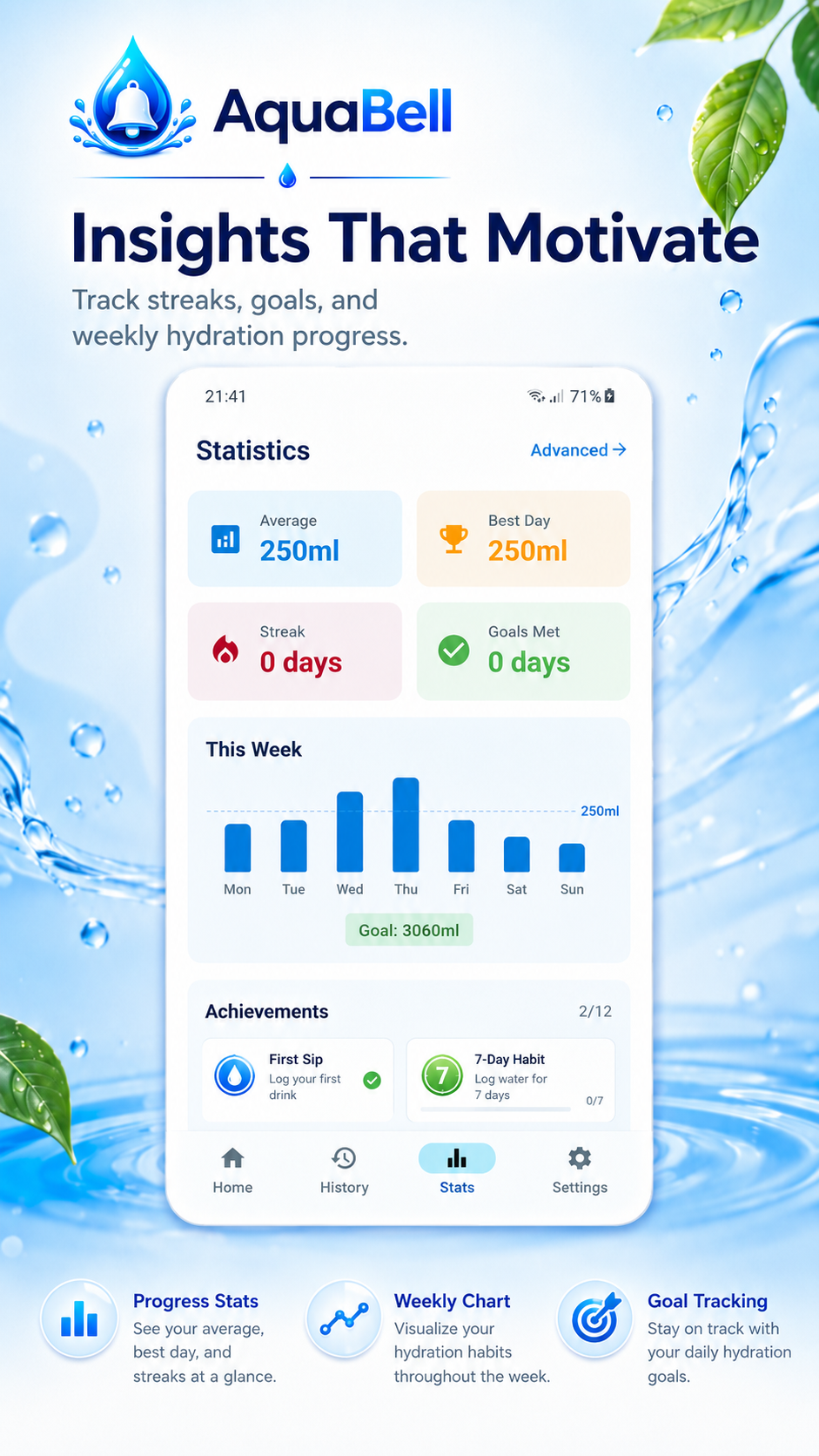 Home Dashboard